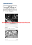 Caterpillar 304E MINI HYD EXCAVATOR Full Complete Service Repair Manual TTN