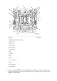 DOWNLOAD CATERPILLAR 444E BACKHOE LOADER SERVICE REPAIR MANUAL NBA