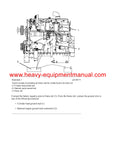 DOWNLOAD CATERPILLAR C18 GENERATOR SET SERVICE REPAIR MANUAL EKW