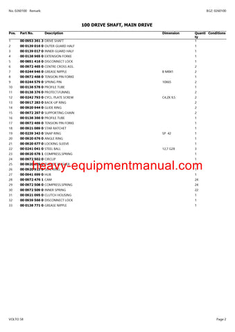 PDF Claas 58 Volto Tedder Parts Manual