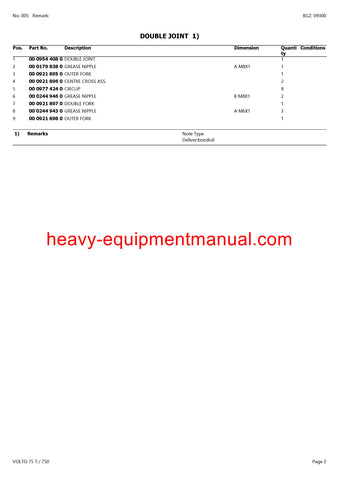 PDF Claas 75T, 750 Volto Tedder Parts Manual