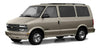 2003 Chevrolet Astro Service Repair Manual