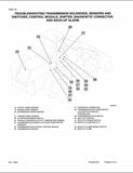 Case 921D Wheel Loader Workshop Service Repair Manual