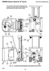 Toyota 6BNCUE15, 6BNCUE18 Electric Reach Truck Workshop Service Repair Manual